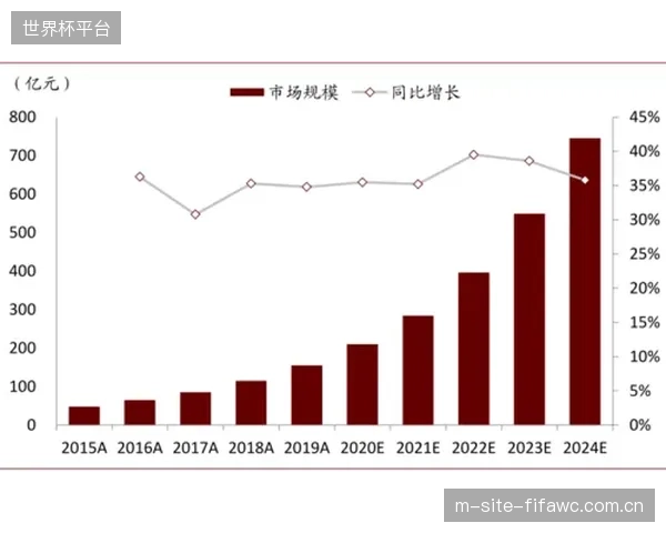针对基层体育组织的“订阅制”轻量化SaaS将迎来爆发,彻底改变志愿管理的成本结构 针对基层体育组织的“订阅制”轻量化SaaS将迎来爆发,彻底改变志愿管理的成本结构